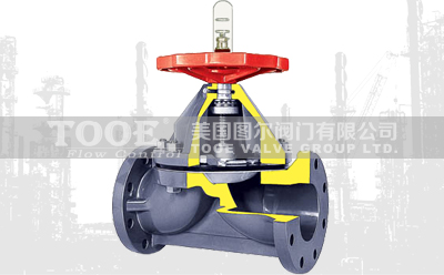 PVDF,CPVC,FRPP,PPH,UPVC���ϸ�Ĥ�y����ԭ��