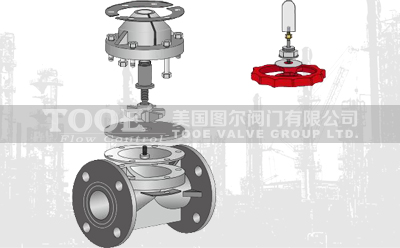 PVDF,CPVC,FRPP,PPH,UPVC���ϸ�Ĥ�y���g(sh��)����(sh��)