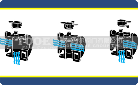 �M�ڶ�ͨ�������y