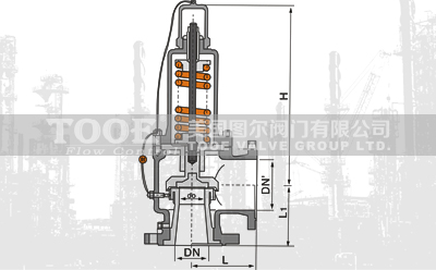 ���]�͏���ȫ��ʽй����ȫ�y����ԭ��