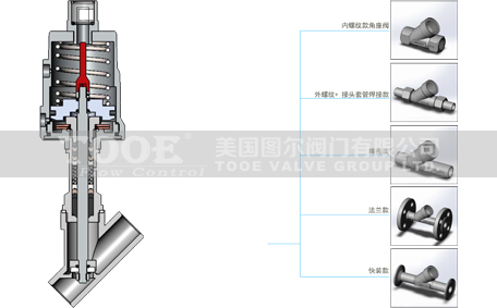 �M(j��n)�ښ��(d��ng)�����y