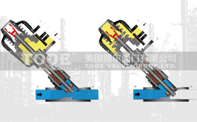 �z�ۚ��(d��ng)�����y��(g��u)��ԭ��