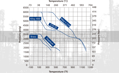 ��(n��i)�ݼy����y,�z������y�������c(di��n)