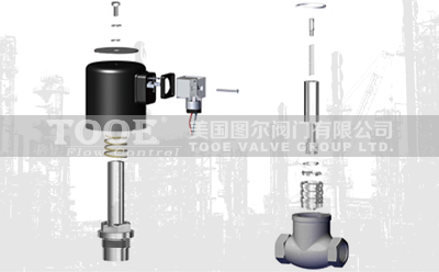 �Ȍ�(d��o)����ʽ�ߜ�늴��y����ԭ��