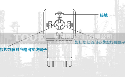 ֱ��ʽ�}�_늴��y���a(ch��n)�S��