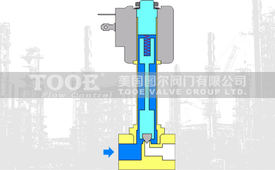 ���͜�늴��y�ߴ�Y(ji��)��(g��u)