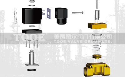 ����ʽ��λ��ͨˮ��늴��y����ԭ��