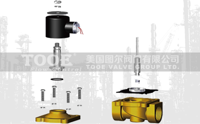 �㉺��ˮ��늴��y����ԭ��