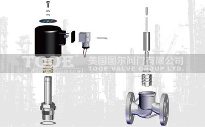 ˮ�͚�ͨ��늴��y���g(sh��)����(sh��)