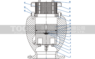 �Ĺ��������ӷ�ˮ�N�Ϳ՚��y-�Y(ji��)��(g��u)����(sh��)