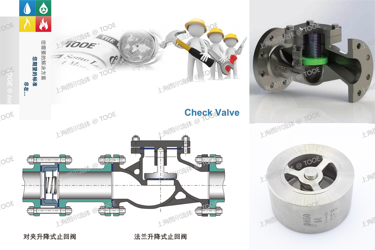 ����ʽֹ���yʾ��D